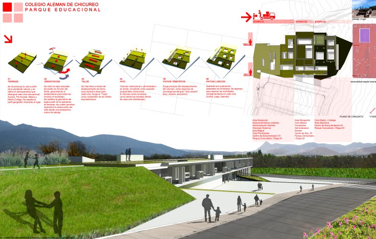 L-01-ESQUEMAS Y PLANO GENERAL